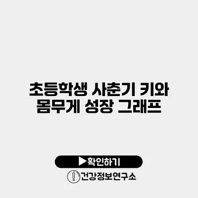 초등학생 사춘기 키와 몸무게 성장 그래프