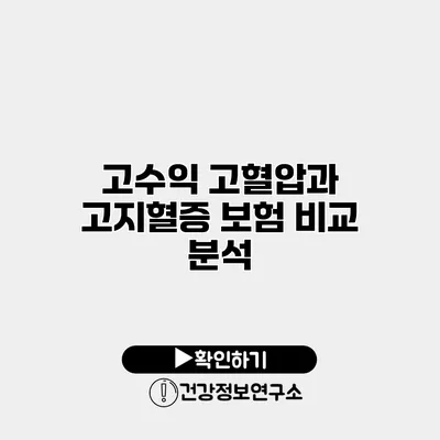 고수익 고혈압과 고지혈증 보험 비교 분석